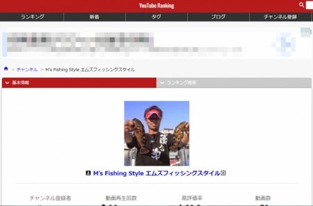 youtubeランキング様に当youtubeチャンネルを掲載頂いております。