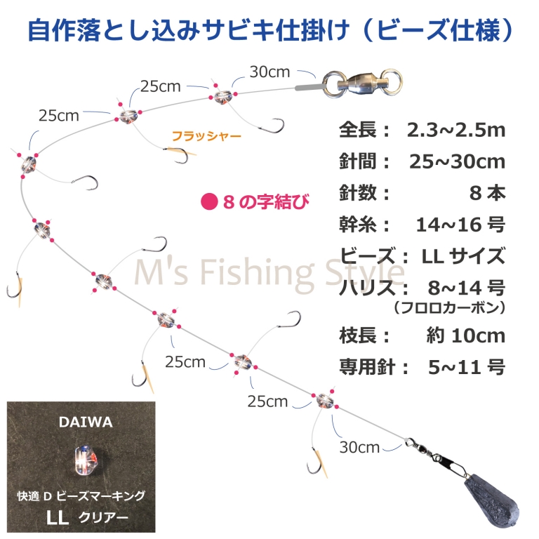 2021年7月 落とし込み・タテ釣り「自作仕掛け」で青物爆釣!@和歌山 さぶろう丸 M's Fishing Style 2021年7月 落とし込み・タテ釣り「自作仕掛け」で青物爆釣!@和歌山 さぶろう丸 M's Fishing Style