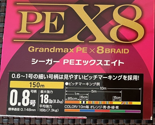 シーガー GrandMax PE X8 の強度表記